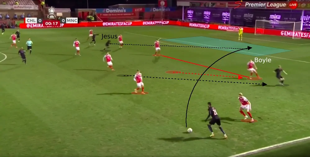 Mah through Mah through