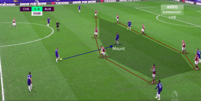 Mount mid