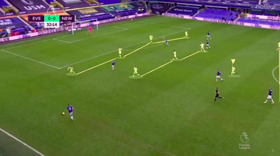 NEw 4 3 1 2 NEw 4 3 1 2