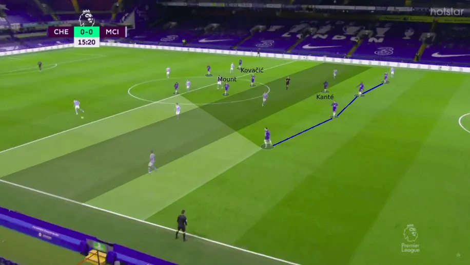 Tactical Analysis: How Manchester City Breezed Past Chelsea