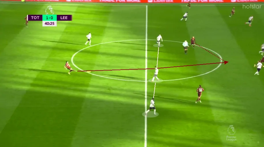Tactical Analysis: The Different Philosophies on Display in Tottenham Hotspur vs Leeds United
