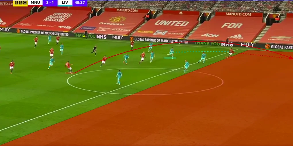 Rash through Rash through