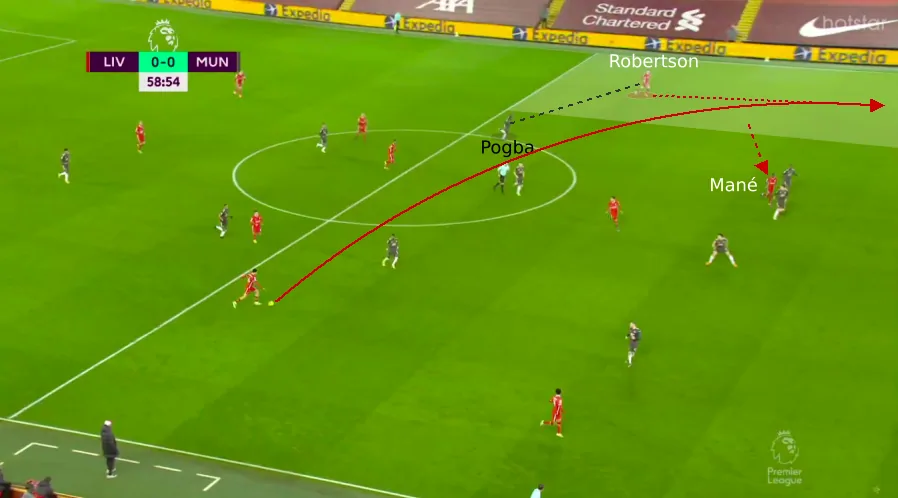 Tactical analysis: How Liverpool and Manchester United cancelled each other out at Anfield