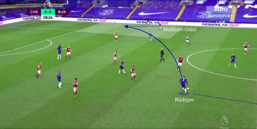 Rudi ahead Rudi ahead