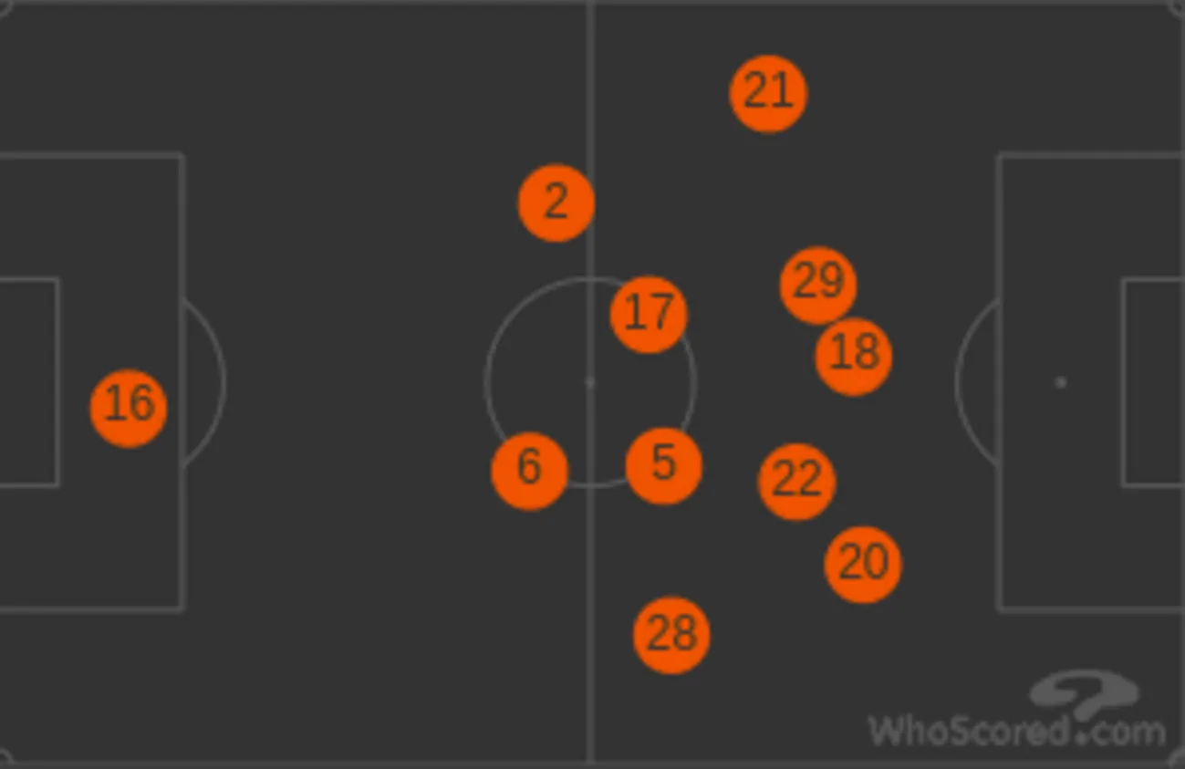 Screenshot from 2021 01 28 11 11 Screenshot from 2021 01 28 11 11