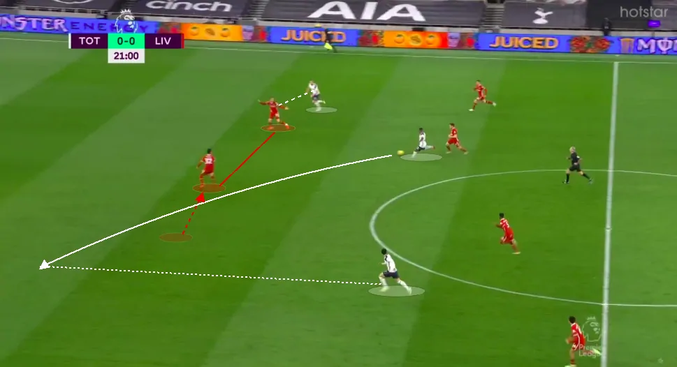 Son through Son through