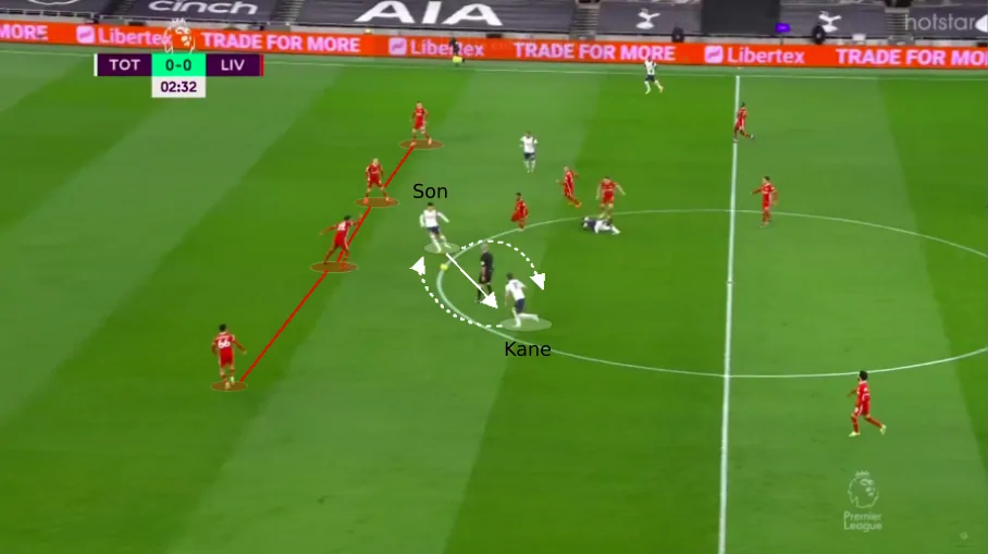 Son x Kane Son x Kane