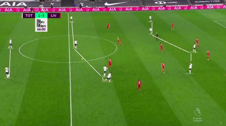 Spurs 2 4 4 Spurs 2 4 4