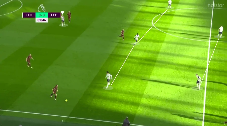 Tactical Analysis: The Different Philosophies on Display in Tottenham Hotspur vs Leeds United