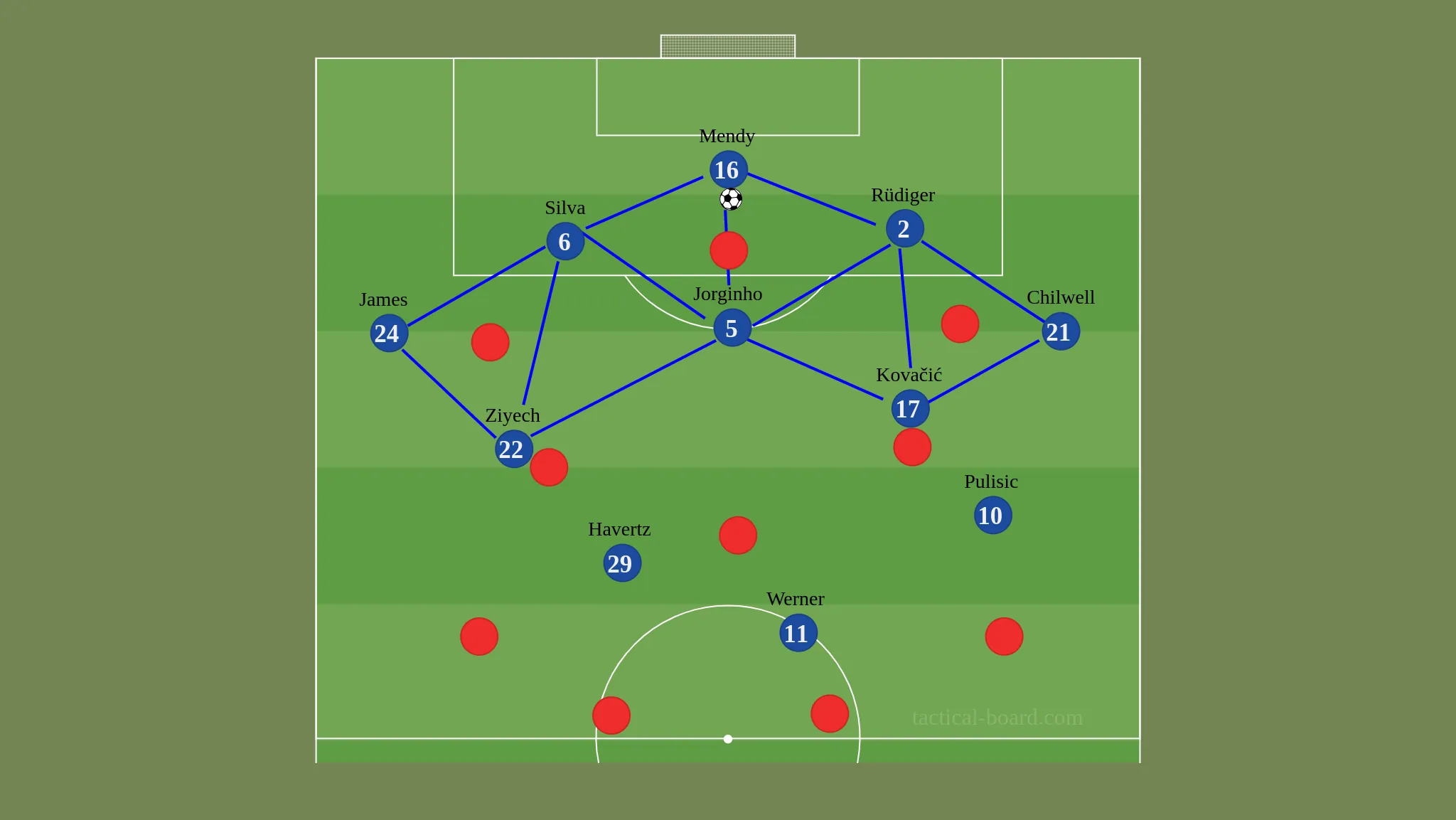 Tuch build Tuch build