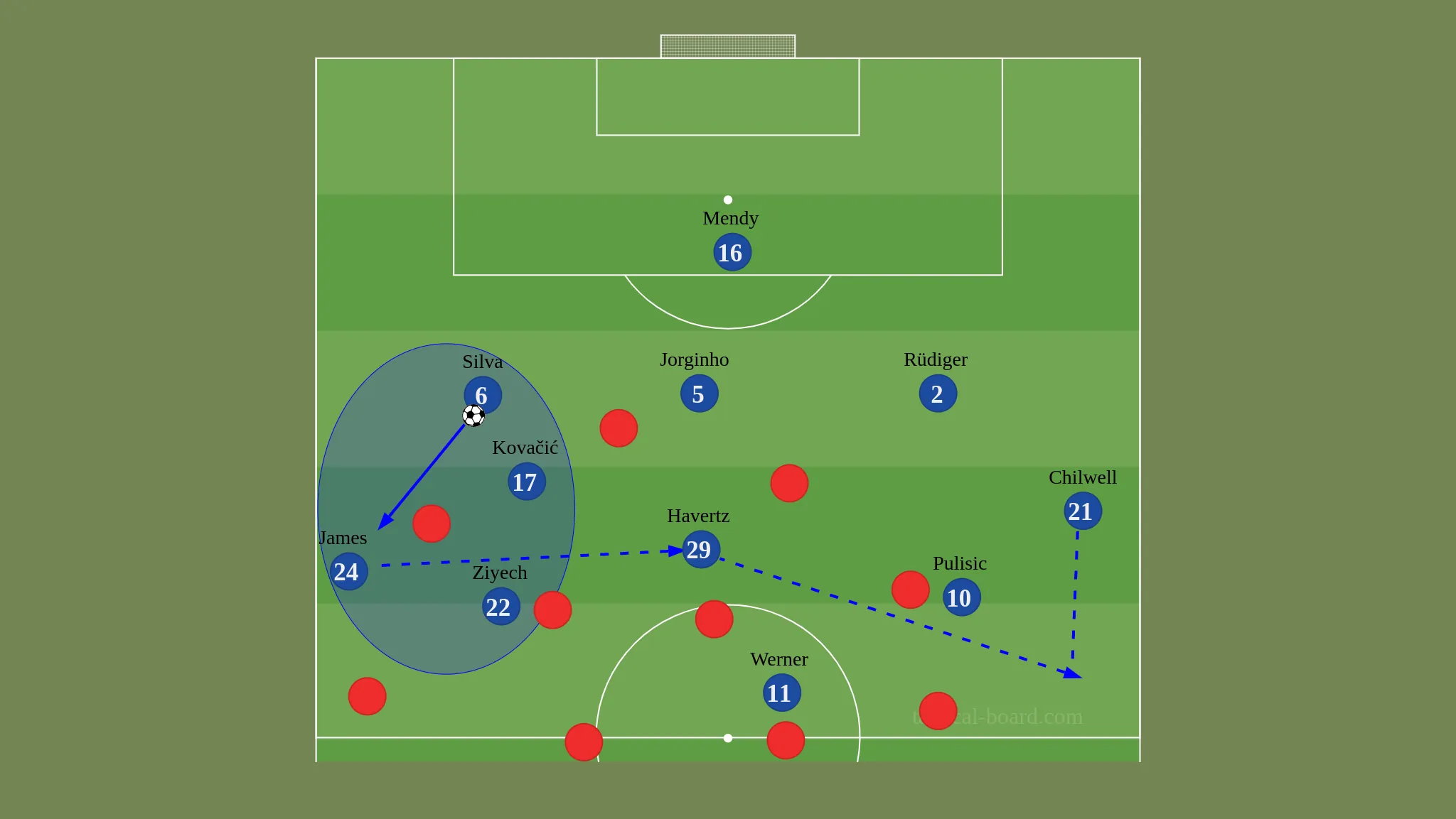 Tuchel in poss Tuchel in poss