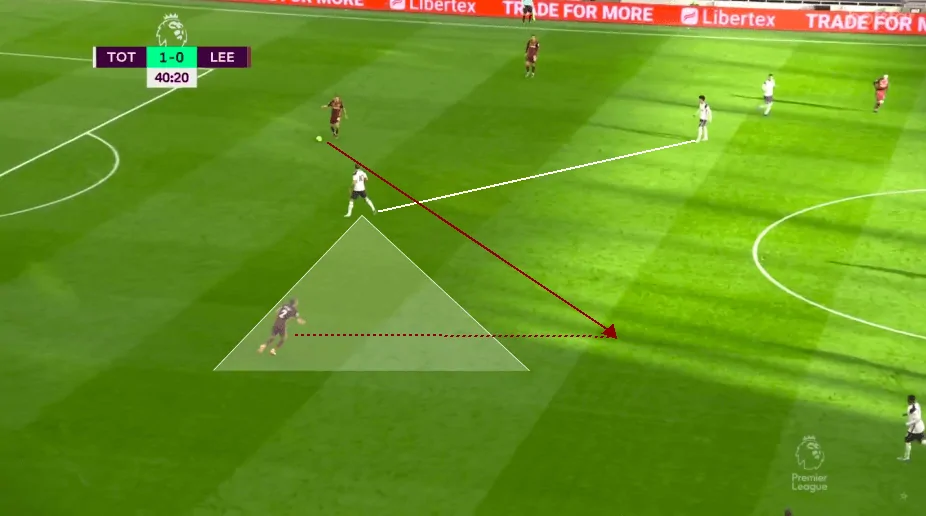 Tactical Analysis: The Different Philosophies on Display in Tottenham Hotspur vs Leeds United