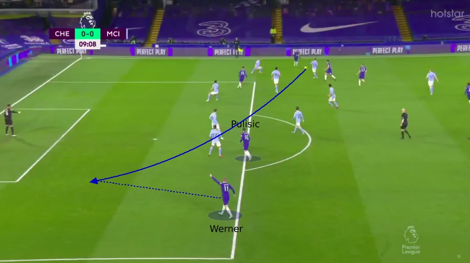 Tactical Analysis: How Manchester City Breezed Past Chelsea