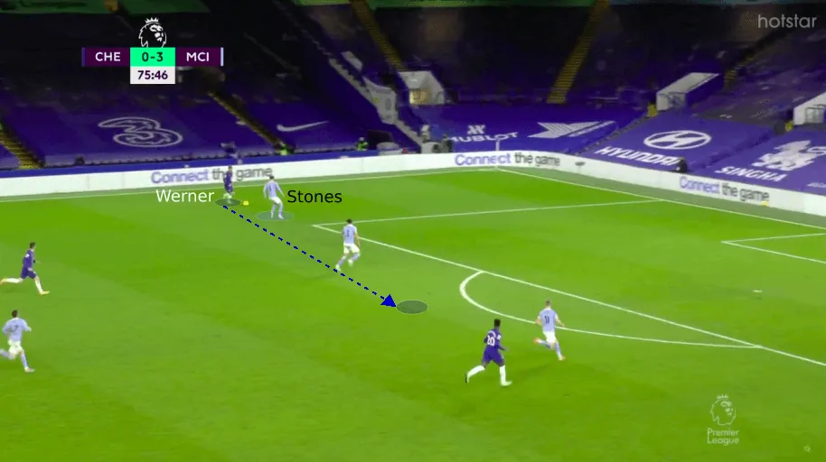 Tactical Analysis: How Manchester City Breezed Past Chelsea