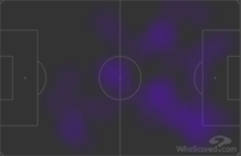 Tactical Analysis: How Manchester City Breezed Past Chelsea