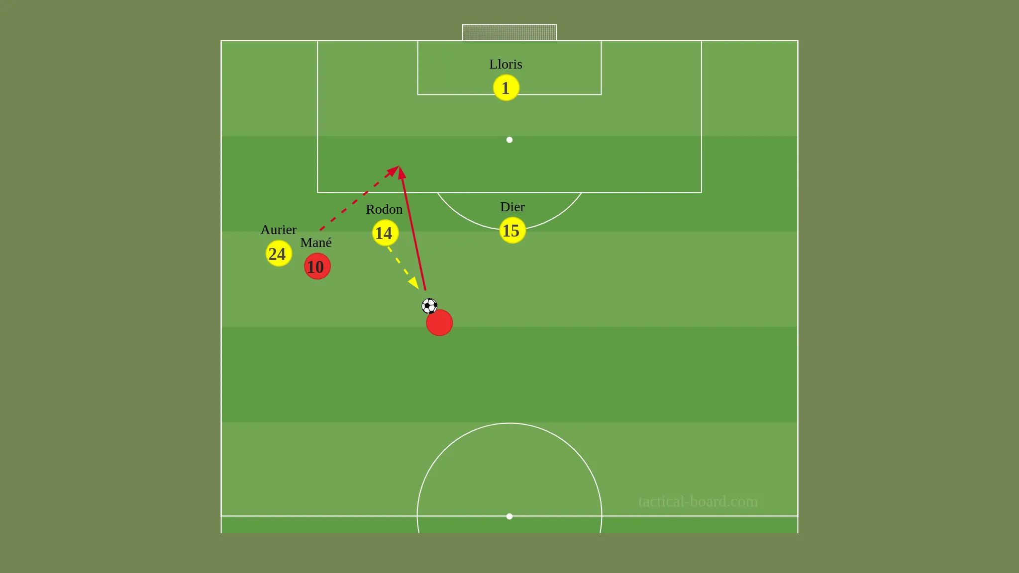 tactical board.com 1 1 tactical board.com 1 1