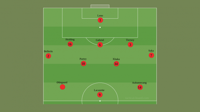 tactical board.com 1