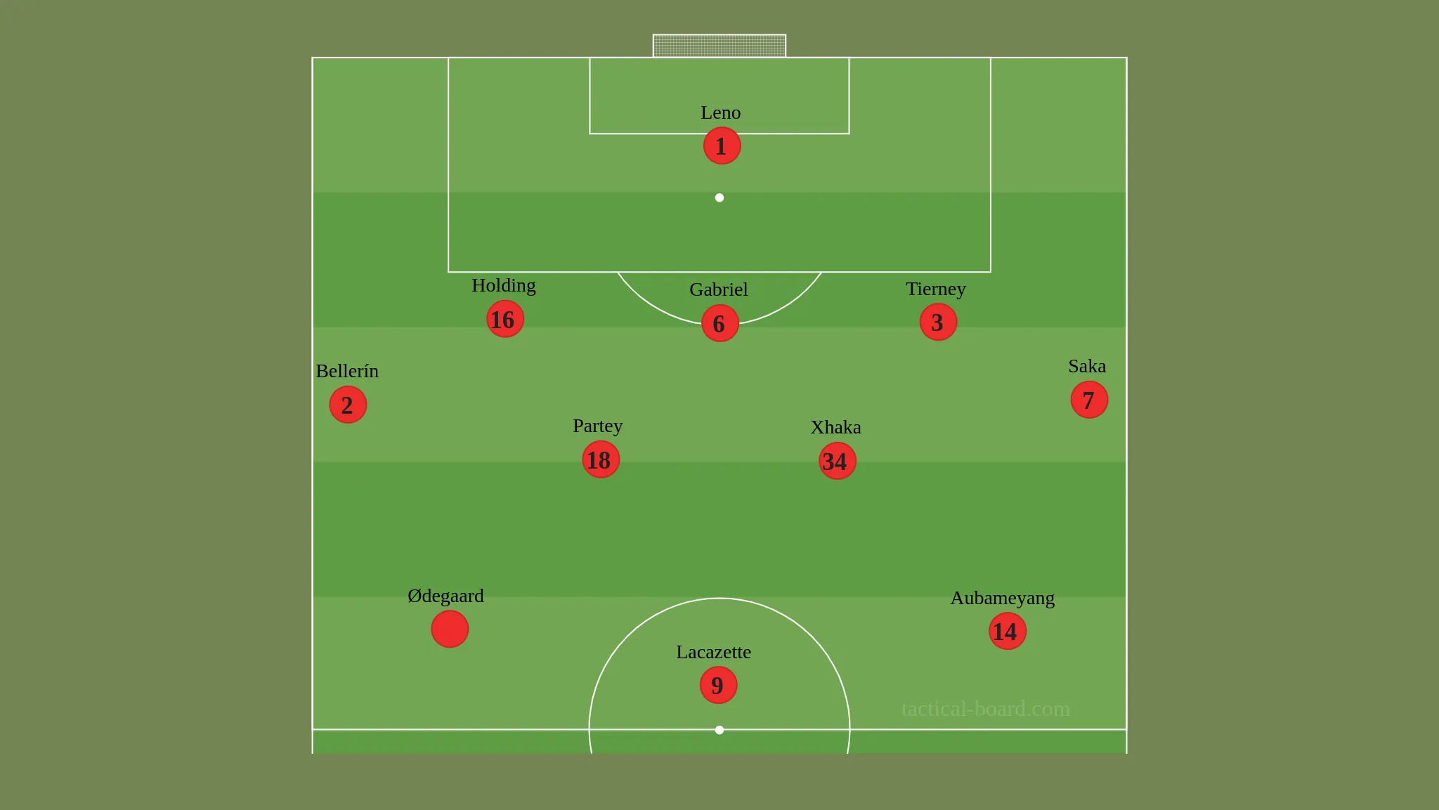 tactical board.com 1 tactical board.com 1