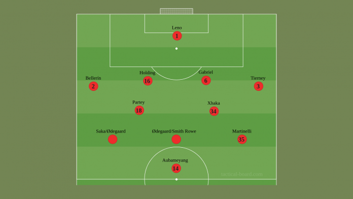 tactical board.com 3