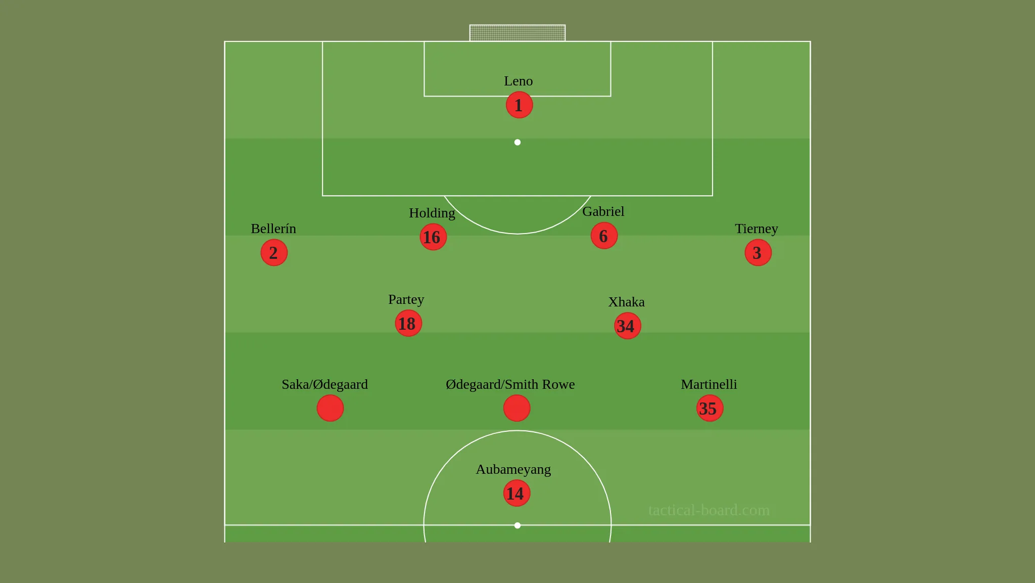 tactical board.com 3 tactical board.com 3