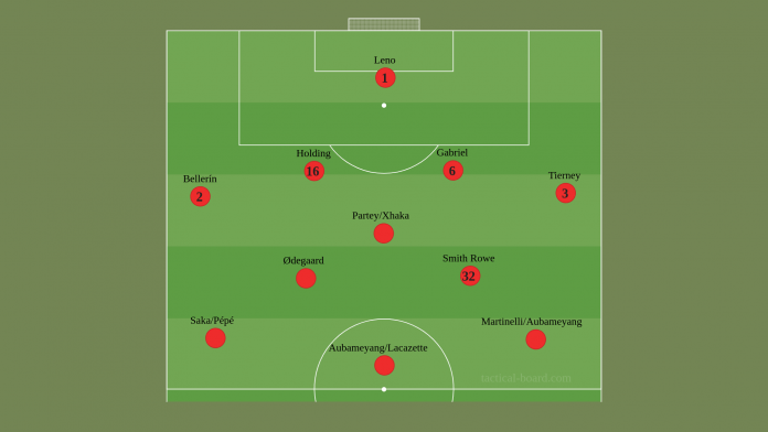 tactical board.com 4