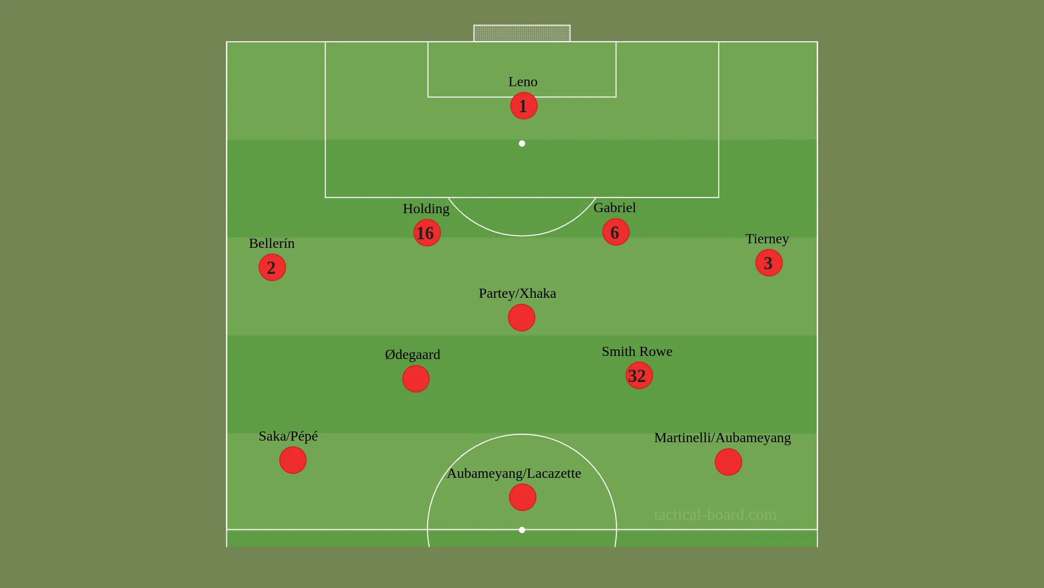 tactical board.com 4 tactical board.com 4