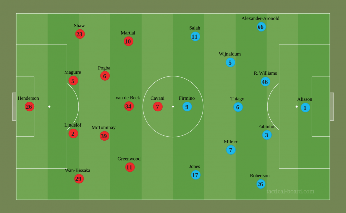 tactical board.com 5