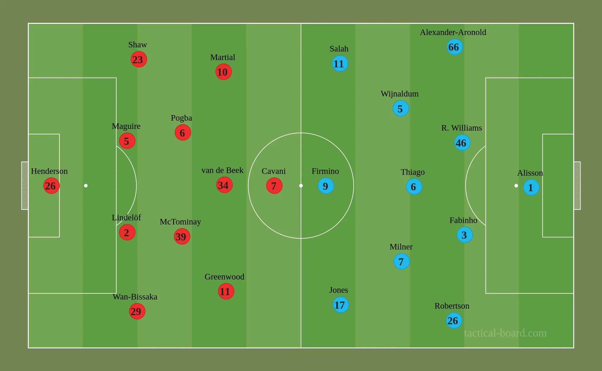 tactical board.com 5 tactical board.com 5