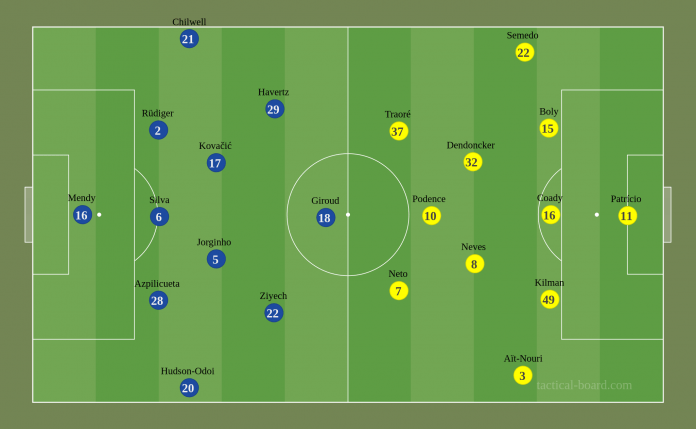 tactical board.com 7