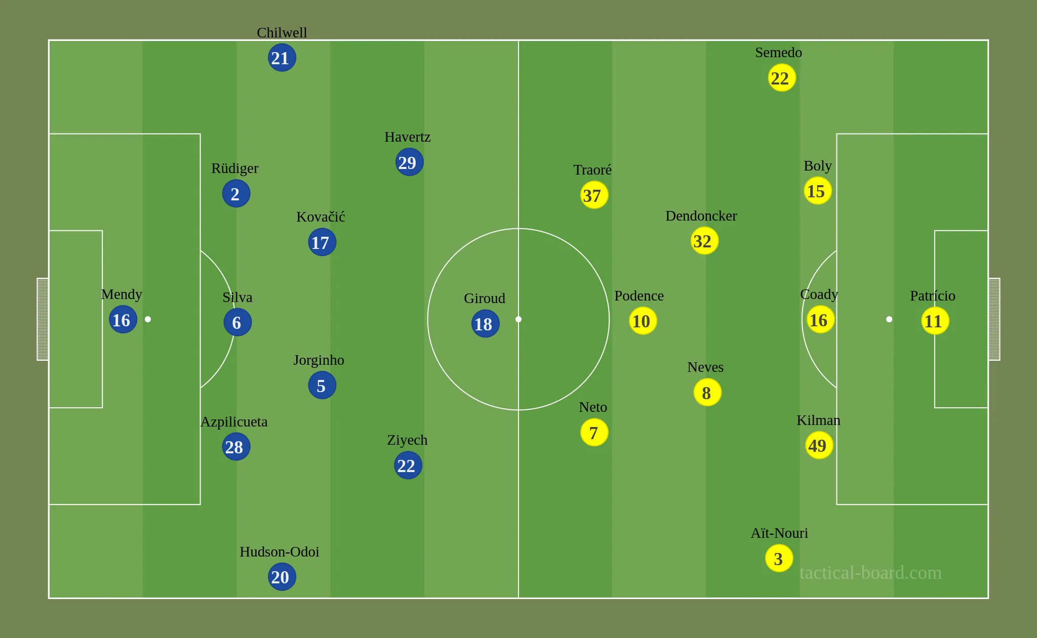 tactical board.com 7 tactical board.com 7