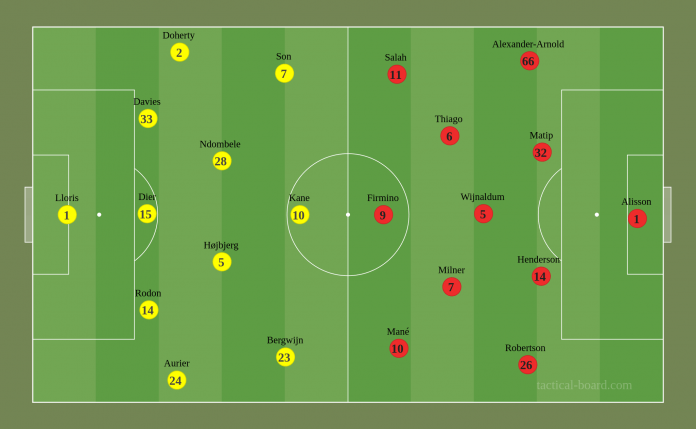 tactical board.com 8