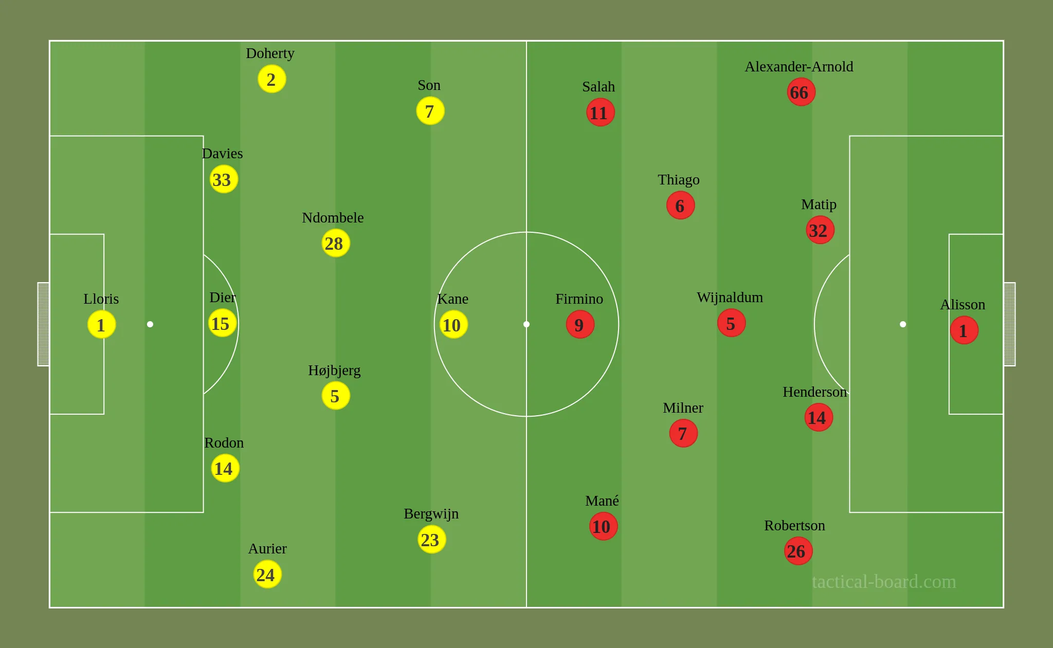 tactical board.com 8 tactical board.com 8