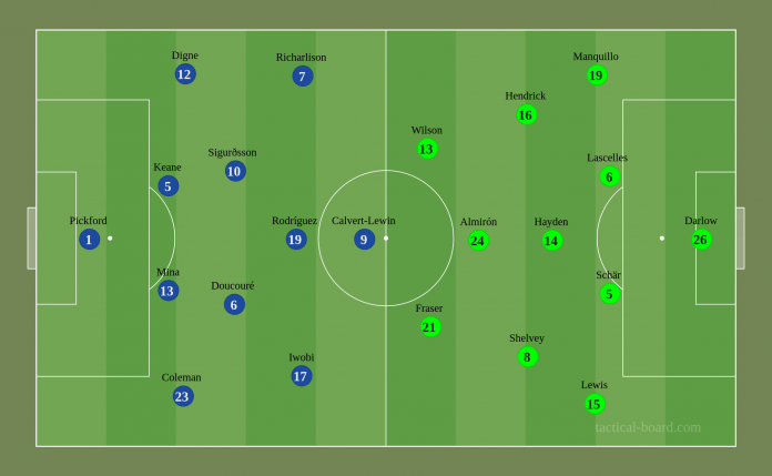 tactical board.com 9