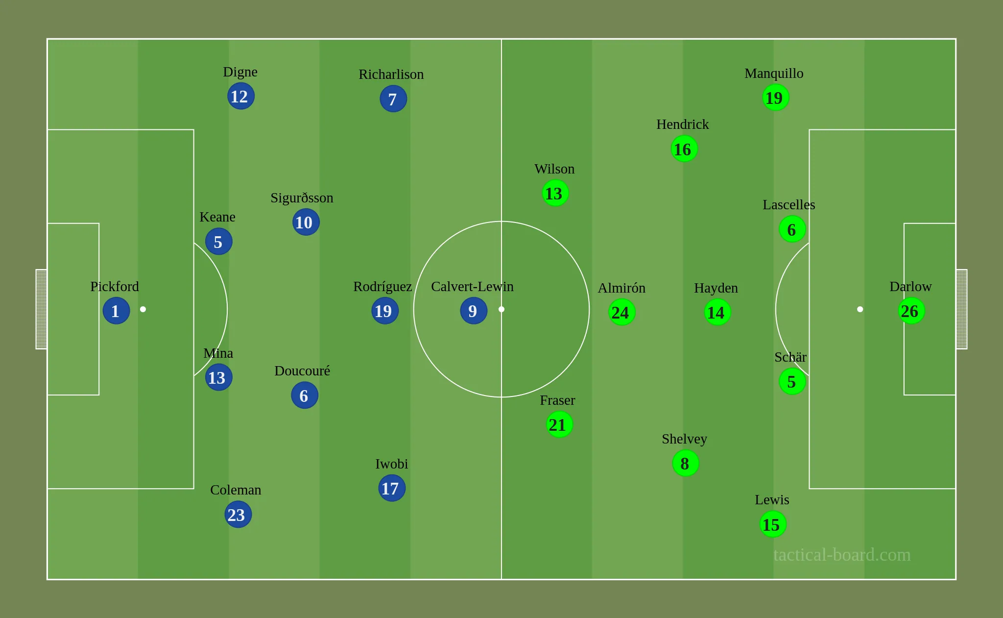 tactical board.com 9 tactical board.com 9