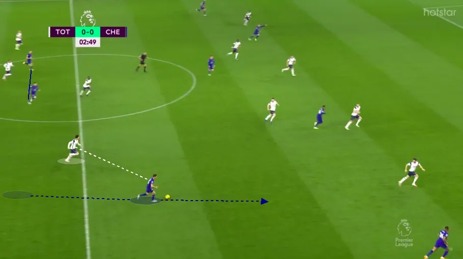 Azpi ahead Azpi ahead