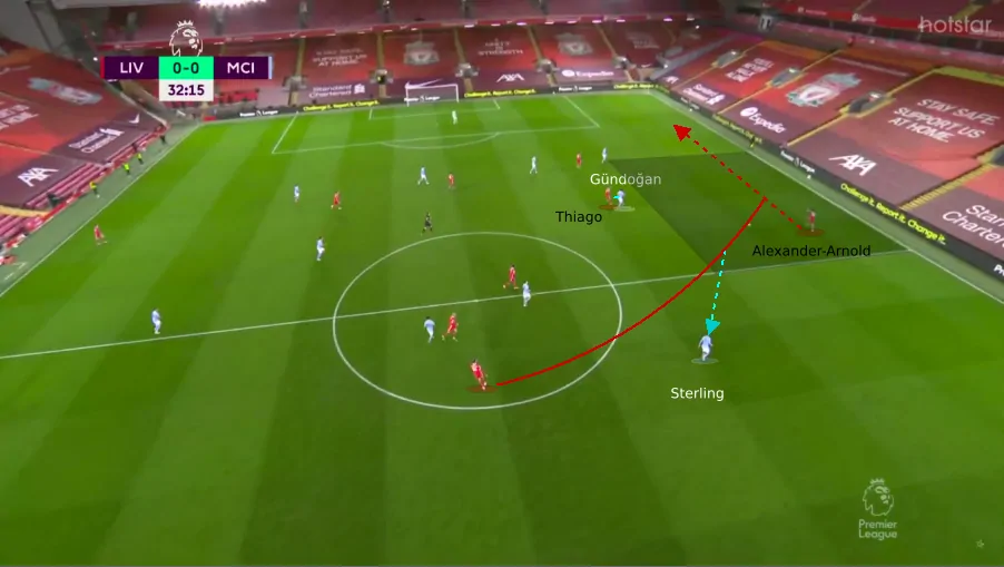 Big gapdogan Big gapdogan