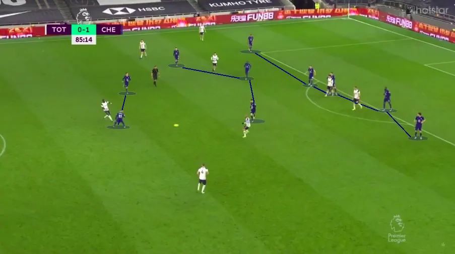 CHE deep 5 3 2 CHE deep 5 3 2