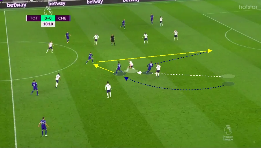 CHO x Mount link CHO x Mount link