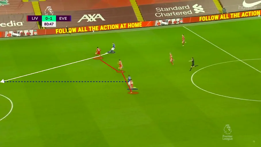 Calthrough Calthrough