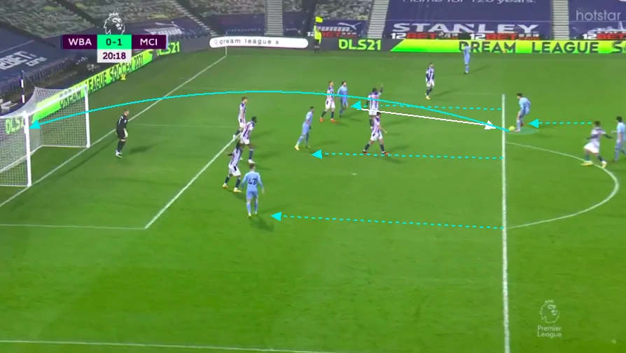 Cancelo out Cancelo out