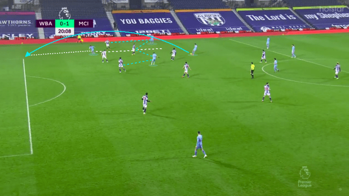 Cancelo up