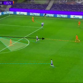 Gol1 press 1