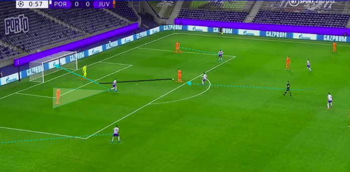 Gol2 press