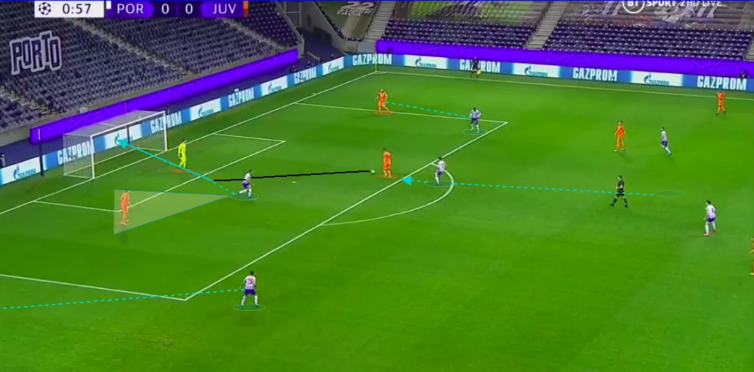 Gol2 press Gol2 press