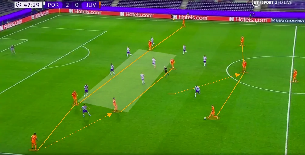 JUV 1 3 2 4 JUV 1 3 2 4