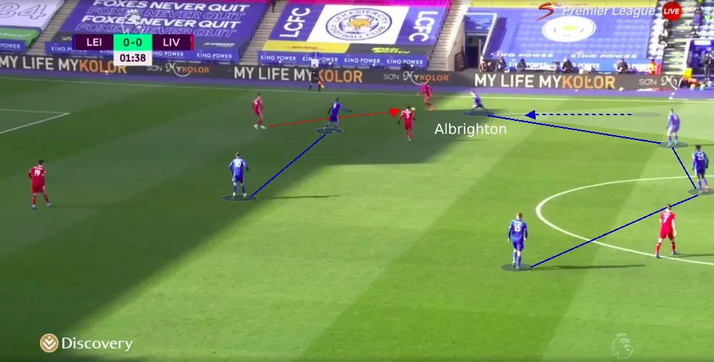 LEI R press LEI R press