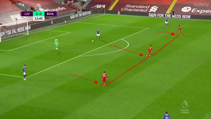 LIV no press LIV no press