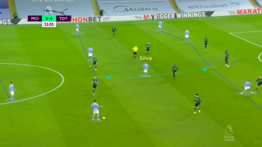 MCI 2 3 1 4 MCI 2 3 1 4