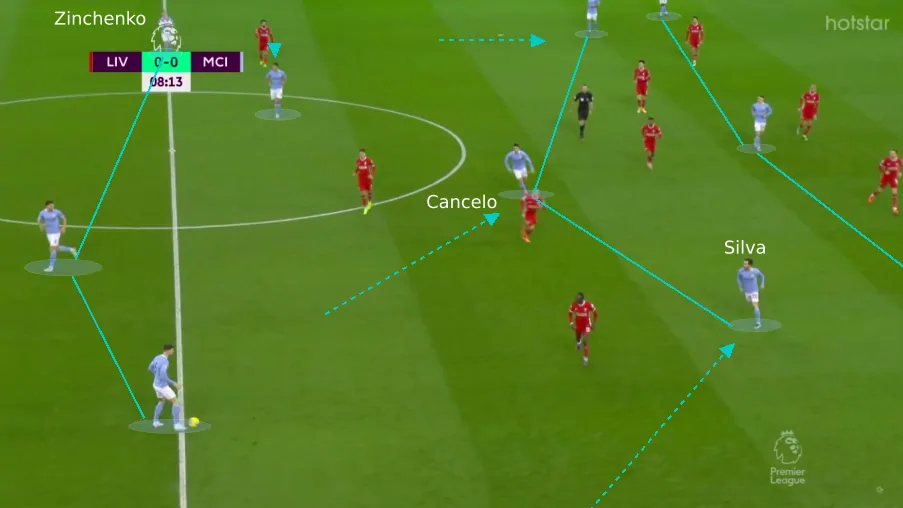 MCI 3 1 3 3 1 MCI 3 1 3 3 1