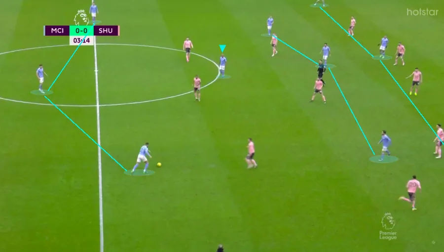 MCI 3 1 3 3 MCI 3 1 3 3